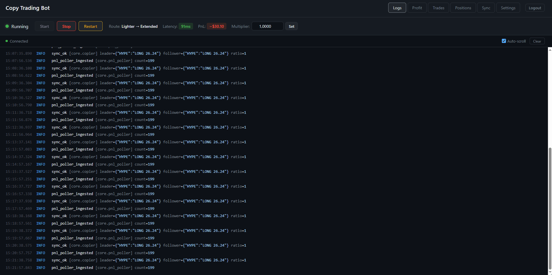 Vorschau des Projekts „Copy-Trading-System“